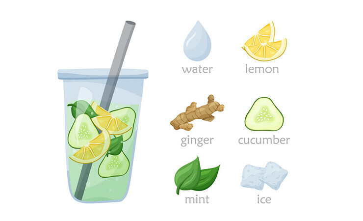 detox water