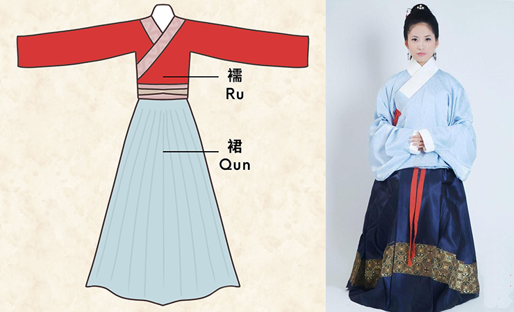 Chinese traditional Clothing