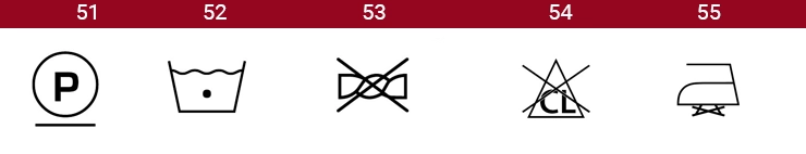 How to Read Laundry Symbols