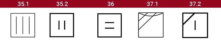 How to Read Laundry Symbols